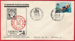 España. Spain. 1974. Matasello Especial. Special Postmark. VII Feria Nac. Del Sello. Plaza Nueva. Sevilla - Máquinas Franqueo (EMA)