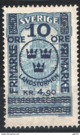 Svezia 1916 Unif.86 **/MNH VF/F - Cert. Carraro - Nuevos