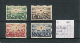 (TJ) Finland 1939 - YT 209/12 (postfris Met Plakker/neuf Avec Charnière/MH) - Neufs