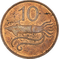 Monnaie, Islande, 10 Aurar, 1981 - Islandia