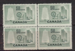 Canada 1953. Industria Textil . Sc=334 (**) - Neufs
