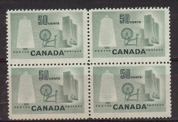 Canada 1953. Industria Textil . Sc=334 (**) - Nuovi