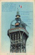 FRANCE - Paris - La Tour Eiffel - Colorisé - Carte Postale Ancienne - Tour Eiffel