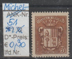 1936 - FRANZÖSISCH ANDORRA- FM/DM "Wappen" 3 C Braun - * Ungebraucht  - S.Scan (fr.andorra 51*) - Neufs