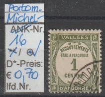 1935 - FRANZÖSISCH ANDORRA- FM/DM/Portom. "Ziffernzeichnung" 1 C Grün - O  Gestempelt  - S.Scan (fr.andorra 16o Porto) - Used Stamps