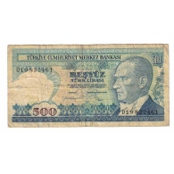 Billet, Turquie, 500 Lira, 1984, KM:195, TB - Turquie