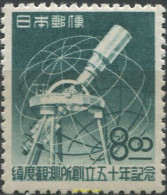 132917 MNH JAPON 1949 50 ANIVERSARIO DEL OBSERVATORIO DE MIZUSAWA - Unused Stamps