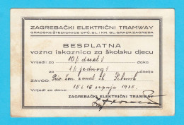 ZAGREB ELECTRIC TRAMWAY - Croatia Free Group Tram Ticket For Students And Teachers (valid For Two Days) From 1935. Y. - Europe