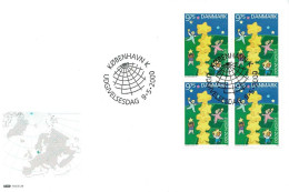 Denmark 2000.  Europa - CEPT; Block Of 4 On FDC. - 2000