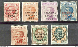 Italia Regno 1924 Sass.162/68 **/MNH VF/F - Neufs