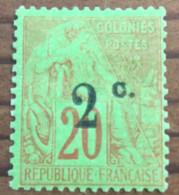 Réunion 1894 MH* - Neufs