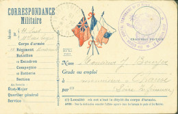 Guerre 14 CP Correspondance Militaire France Angleterre Russie Cachet 11e Région Hôpital Temporaire N°22 St Nazaire - Guerra De 1914-18
