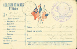 Guerre 14 CP Correspondance Militaire France Angleterre Russie Cachet 11e Région Hôpital Temporaire N°22 St Nazaire - 1. Weltkrieg 1914-1918