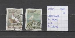 (TJ) Groenland 1987 - YT 164/65 (gest./obl./used) - Usati