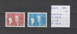 (TJ) Groenland 1988 - YT 167/68 (gest./obl./used) - Gebraucht