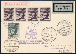 1931 Zeppelin Balti-tengeri Körrepülés Levelezőlap / Zeppelin Ostseejahr Round Flight Postcard "WIEN" - "LÜBECK" - Andere & Zonder Classificatie