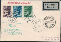 1931 Zeppelin 1. Dél-amerikai útja Levelezőlap / Zeppelin 1st South America Flight Postcard - Otros & Sin Clasificación