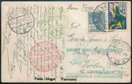 1933 Zeppelin 7. Dél Amerikai Repülés Levelezőlap Berlinbe / Zeppelin 7th South America Flight Postcard To Germany - Autres & Non Classés