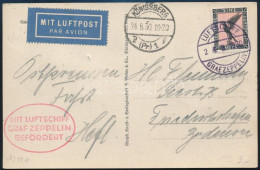 1930 Zeppelin Kelet Poroszországi Repülés Képeslap Königsbergbe / Zeppelin East Prussia Flight Postcard - Other & Unclassified