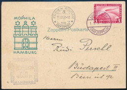 1931 Zeppelin Svájci útja Képeslap MOPHILA Kiállítási Bélyegzéssel Budapestre / Zeppelin Flight To Switzerland, Postcard - Autres & Non Classés