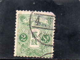 1913 Giappone - Tazawa - Used Stamps