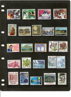 ICELAND---Collection Of USED DL-1244 - Collections (sans Albums)