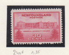 Newfoundland Michel-cat. 240 * - 1908-1947