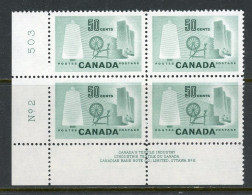 -Canada -1953-"Textile Industry"- MNH (**) - Nuovi