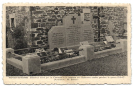 Marcour-sur-Ourthe - Mémorial élevé Par La Commune à La Mémoire Des Habitant Tombés Pendant La Guerre 1940-45 - Rendeux