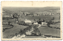 Dolhain-Limbourg - Panorama Bèverie-Bethame- Goé - Limburg