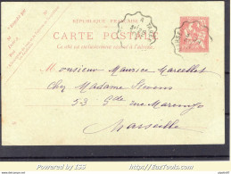 FRANCE CP RICHEMENT DECOREE A LA MAIN AVEC CACHET CONVOYEUR DU 28/08/1903 - Postales Tipos Y (antes De 1995)