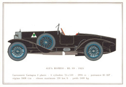 TRASNPORT - Alfa Romeo - RL SS - 1923 - Carte Postale Ancienne - Taxis & Droschken