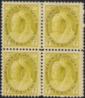 1898-1902 7c Greenish Yellow, M Block Of Four, Large Part O.g, SG.160, Cat. £300++ - Sonstige & Ohne Zuordnung