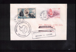 Monaco 1988 Letter To British Antarctic Territory Rothera Interesting  Letter - Storia Postale