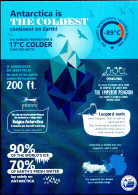 40th INDIAN SCIENTIFIC EXPEDITION TO ANTARCTICA-INFOGRAPHIC- WILDLIFE WEEK CACHET-2023-POSTCARD-LIMITED ISSUE-NMC-19 - Événements & Commémorations