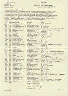 Catalogue WALTHERS 2005 - N & Z Gauge Preisliste In Schwedischen Kronen - En Suédois - Ohne Zuordnung