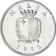 Malte, Lira, 1991 - Malta