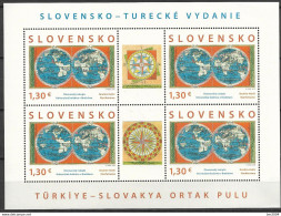 2018  Slowakei Mi.860**MNH   Osmanische Weltkarte - Neufs