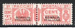 Somalia 1928 Pacchi Postali Sass.PP56 **/MNH VF/F - Somalia