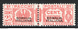 Somalia 1928 Pacchi Postali Sass.PP56 **/MNH VF/F - Somalie