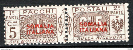 Somalia 1926 Pacchi Postali Sass.PP30 **/MNH VF/F - Somalia