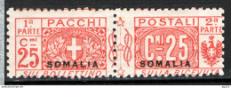 Somalia 1923 Pacchi Postali Sass.PP15 **/MNH VF/F - Somalie