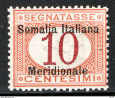 Somalia 1906 Segnatasse Sass.S2 **/MNH VF/F - Somalie