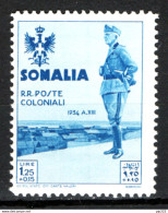 Somalia 1935 Sass.207 **/MNH VF/F - Somalië