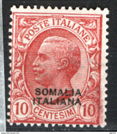 Somalia 1926 Sass.94 **/MNH VF/F - Somalie