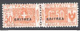 Eritrea 1916 Pacchi Postali Sass.PP4 **/MNH VF/F - Erythrée
