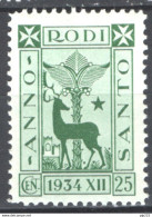 Egeo 1935 Sass.94 **/MNH VF/F - Egée