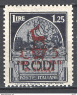 Egeo 1944 Sass.131 **/MNH VF/F - Egée (Duitse Bezetting)