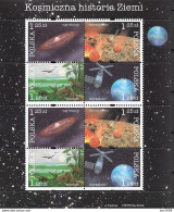 2004 Polen Mi. 4162-5**MNH    Geschichte Der Erde. - Unused Stamps
