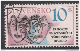 1995 Slowakei Mi. 220  222-4  Used - Used Stamps